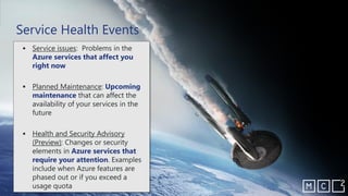 ▪ Service issues: Problems in the
Azure services that affect you
right now
▪ Planned Maintenance: Upcoming
maintenance that can affect the
availability of your services in the
future
▪ Health and Security Advisory
(Preview): Changes or security
elements in Azure services that
require your attention. Examples
include when Azure features are
phased out or if you exceed a
usage quota
Service Health Events
 