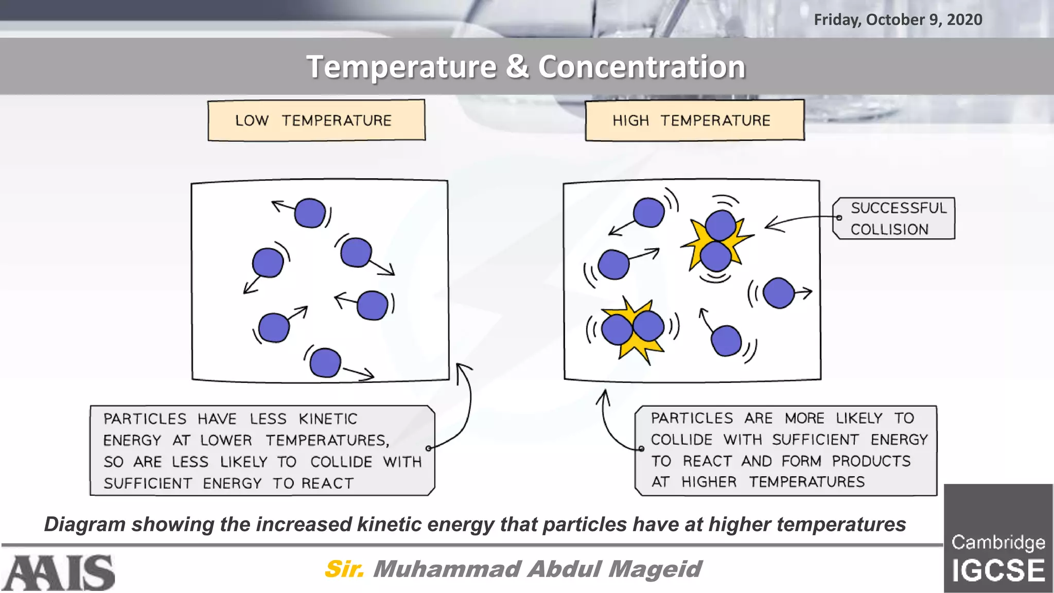 Friday, October 9, 2020
Temperature & Concentration
Sir. Muhammad Abdul Mageid
Diagram showing the increased kinetic energy that particles have at higher temperatures