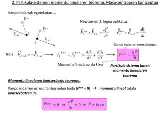 Lineala 7.partikula sistemendinamika | PPT