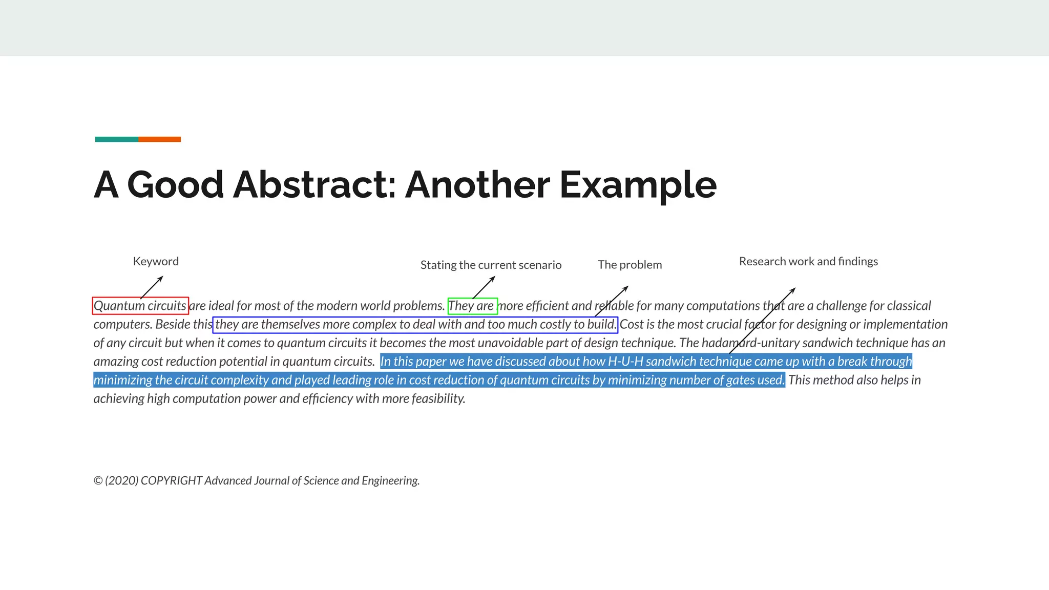 A Good Abstract: Another Example
Quantum circuits are ideal for most of the modern world problems. They are more efﬁcient and reliable for many computations that are a challenge for classical
computers. Beside this they are themselves more complex to deal with and too much costly to build. Cost is the most crucial factor for designing or implementation
of any circuit but when it comes to quantum circuits it becomes the most unavoidable part of design technique. The hadamard-unitary sandwich technique has an
amazing cost reduction potential in quantum circuits. In this paper we have discussed about how H-U-H sandwich technique came up with a break through
minimizing the circuit complexity and played leading role in cost reduction of quantum circuits by minimizing number of gates used. This method also helps in
achieving high computation power and efﬁciency with more feasibility.
© (2020) COPYRIGHT Advanced Journal of Science and Engineering.
Keyword Stating the current scenario The problem Research work and ﬁndings
 