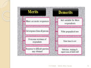 11/11/2020 10SOCS, MGU, Kerala
 