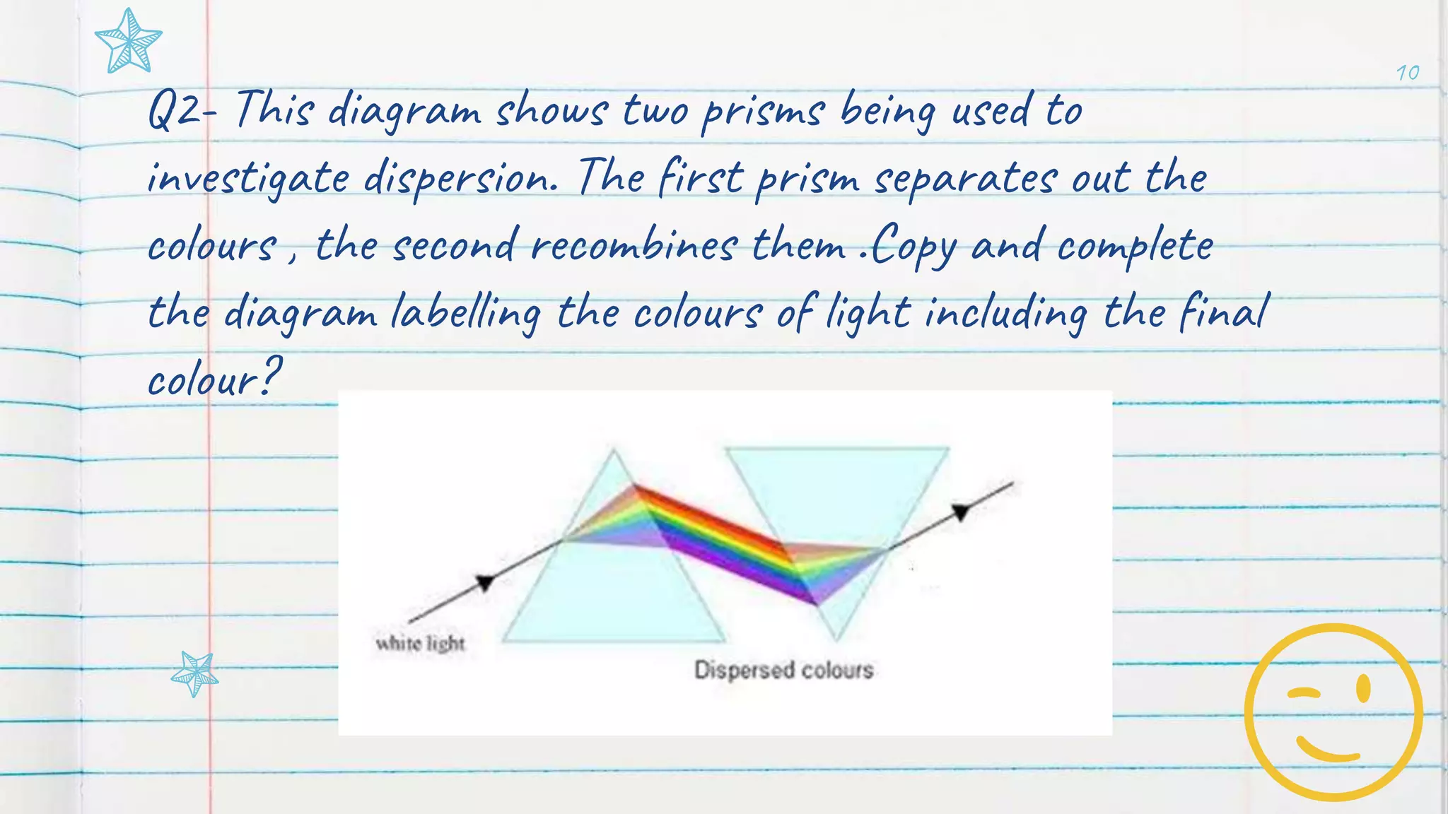 10
😉
Q2- This diagram shows two prisms being used to
investigate dispersion. The first prism separates out the
colours , the second recombines them .Copy and complete
the diagram labelling the colours of light including the final
colour?