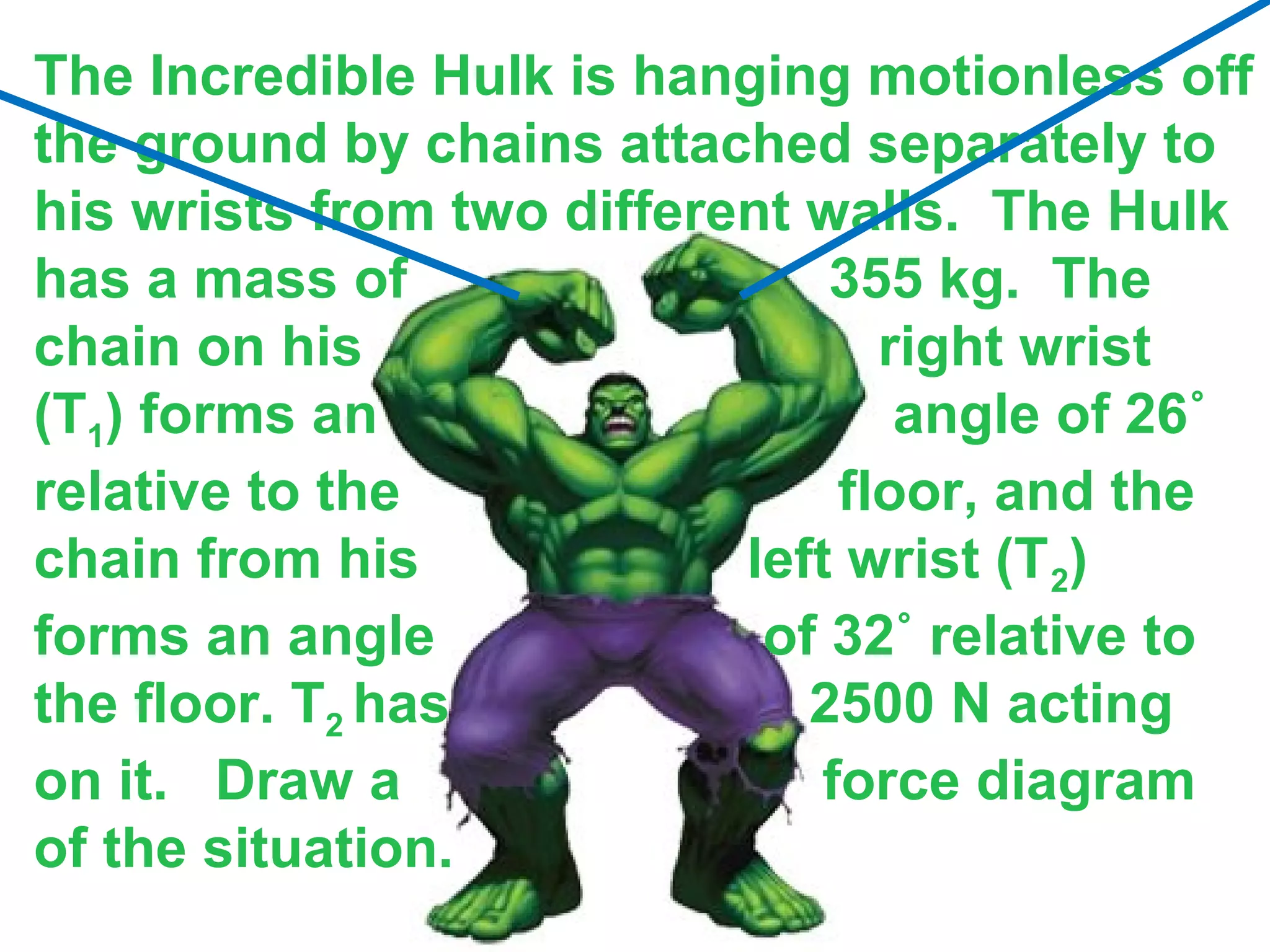 The Incredible Hulk is hanging motionless off
the ground by chains attached separately to
his wrists from two different walls. The Hulk
has a mass of                  355 kg. The
chain on his                     right wrist
(T1) forms an                     angle of 26˚
relative to the                floor, and the
chain from his             left wrist (T 2)
forms an angle              of 32˚ relative to
the floor. T2 has             2500 N acting
on it. Draw a                 force diagram
of the situation.
 