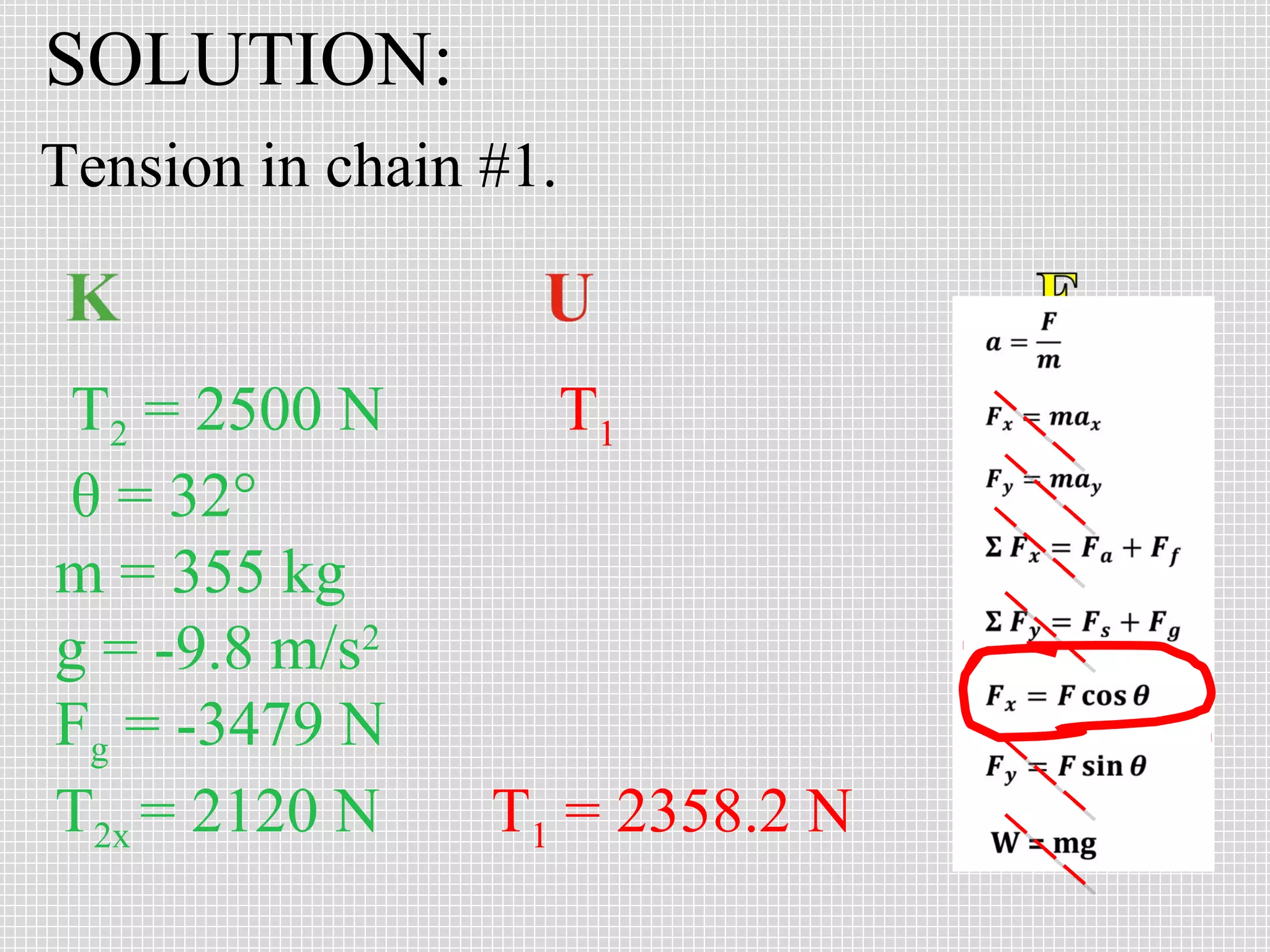 SOLUTION:
Tension in chain #1.


 T2 = 2500 N           T1
 θ = 32°
m = 355 kg
g = -9.8 m/s2
Fg = -3479 N
T2x = 2120 N     T1 = 2358.2 N
 