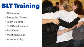 BLT Training
• Orientation
• Strengths / Styles
• Team Building
• Skill Development
• Facilitation
• Meeting Design
• Accountability
 