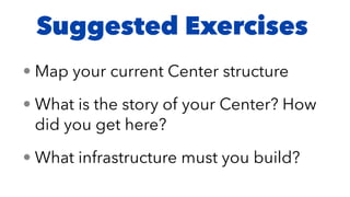 Suggested Exercises
• Map your current Center structure
• What is the story of your Center? How
did you get here?
• What infrastructure must you build?
 