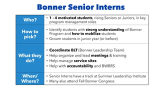 Bonner Senior Interns
Who?
• 1 - 4 motivated students, rising Seniors or Juniors, in key
program management roles
How to
pick?
• Identify students with strong understanding of Bonner
Program and how to mobilize students
• Groom students in junior year (or before)
What they
do?
• Coordinate BLT (Bonner Leadership Team)
• Help organize and lead meetings & training
• Help manage service sites
• Help with accountability and BWBRS
When/
Where?
• Senior Interns have a track at Summer Leadership Institute
• Many also attend Fall Bonner Congress
 