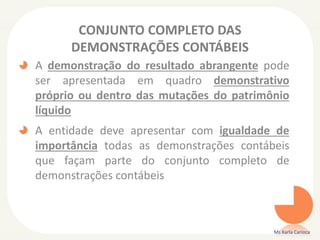 CONJUNTO COMPLETO DAS
DEMONSTRAÇÕES CONTÁBEIS
A demonstração do resultado abrangente pode
ser apresentada em quadro demonstrativo
próprio ou dentro das mutações do patrimônio
líquido

A entidade deve apresentar com igualdade de
importância todas as demonstrações contábeis
que façam parte do conjunto completo de
demonstrações contábeis

Ms Karla Carioca

 