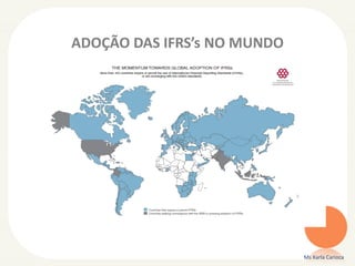 ADOÇÃO DAS IFRS’s NO MUNDO

Ms Karla Carioca

 