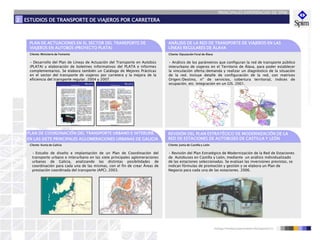 PRINCIPALES EXPERIENCIAS DE SPIM
ESTUDIOS DE TRANSPORTE DE VIAJEROS POR CARRETERA2
PLAN DE ACTUACIONES EN EL SECTOR DEL TRANSPORTE DE
VIAJEROS EN AUTOBÚS (PROYECTO PLATA)
• Desarrollo del Plan de Líneas de Actuación del Transporte en Autobús
(PLATA) y elaboración de boletines informativos del PLATA e informes
complementarios. Se elabora también un Catálogo de Mejores Prácticas
en el sector del transporte de viajeros por carretera y la mejora de la
eficiencia del transporte regular. 2004 y 2007.
Cliente: Ministerio de Fomento
PLAN DE COORDINACIÓN DEL TRANSPORTE URBANO E INTERURB.
EN LAS SIETE PRINCIPALES AGLOMERACIONES URBANAS DE GALICIA
Cliente: Xunta de Galicia
REVISIÓN DEL PLAN ESTRATÉGICO DE MODERNIZACIÓN DE LA
RED DE ESTACIONES DE AUTOBUSES DE CASTILLA Y LEÓN
• Revisión del Plan Estratégico de Modernización de la Red de Estaciones
de Autobuses en Castilla y León, mediante un análisis individualizado
de las estaciones seleccionadas. Se evalúan las inversiones previstas, se
indican fórmulas de promoción y gestión y se elabora un Plan de
Negocio para cada una de las estaciones. 2006.
Cliente: Junta de Castilla y León
• Estudio de diseño e implantación de un Plan de Coordinación del
transporte urbano e interurbano en las siete principales aglomeraciones
urbanas de Galicia, analizando las distintas posibilidades de
coordinación para cada una de las mismas, con el fin de crear Áreas de
prestación coordinada del transporte (APC). 2003.
1125
ANÁLISIS DE LA RED DE TRANSPORTE DE VIAJEROS EN LAS
LÍNEAS REGULARES DE ÁLAVA
• Análisis de los parámetros que configuran la red de transporte público
interurbano de viajeros en el Territorio de Álava, para poder establecer
la vinculación oferta/demanda y realizar un diagnóstico de la situación
de la red. Incluye detalle de configuración de la red, con matrices
Origen/Destino, nº de servicios, cobertura territorial, índices de
ocupación, etc. Integración en un GIS. 2001.
Cliente: Diputación Foral de Álava
595
RED PREVIA DELINEASDEAUTOBUSDELA DIPUTACION FORAL DEALAVA
Vitoria-Araia
Vitoria-Alegria-Langarica
Vitoria-Contrasta
Logroño-Oyón-Yécora
Baños de Ebro-Logroño
Vitoria-Lagrán-Bernedo
Vitoria-Labastida
Vitoria-Espejo-Sobrón
Vitoria-Bóveda
Vitoria-Landa
Vitoria-Okondo
Vitoria-Artziniega
Vitoria-Amurrio-Artziniega
Vitoria-Izarra
Vitoria-Garaio
LINEA
RED DELINEASDEAUTOBUSDELA DIPUTACION FORAL DEALAVA
Vitoria-Araia
Vitoria-Alegria-Araia
Vitoria-Contrasta
Logroño-Oyón-Yécora
Baños de Ebro-Logroño
Vitoria-Lagrán-Bernedo
Vitoria-Labastida
Vitoria-Espejo-Sobrón
Vitoria-Bóveda
Vitoria-Landa
Vitoria-Okondo
Vitoria-Artziniega
Vitoria-Amurrio-Artziniega
Vitoria-Izarra
Área de influencia del
servicio a la demanda
Vitoria-Garaio
12-03-1955
23-09-1954
27-10-1956
28-06-1952
22-12-1956
26-12-1955
22-12-1956
26-02-1955
26-02-1955
14-03-1956
14-03-1956
14-03-1956
14-03-1956
12-03-1955
LINEA FECHA DE CONCESION
 