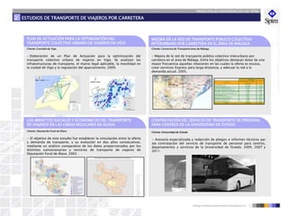 PRINCIPALES EXPERIENCIAS DE SPIM
ESTUDIOS DE TRANSPORTE DE VIAJEROS POR CARRETERA2
PLAN DE ACTUACIÓN PARA LA OPTIMIZACIÓN DEL
TRANSPORTE COLECTIVO URBANO DE VIAJEROS EN VIGO
Cliente: Concello de Vigo
MEJORA DE LA RED DE TRANSPORTE PUBLICO COLECTIVO
INTERURBANO POR CARRETERA EN EL ÁREA DE MÁLAGA
• Mejora de la red de transporte público colectivo interurbano por
carretera en el área de Málaga. Entre los objetivos destacan dotar de una
mayor frecuencia aquellas relaciones en las cuales la oferta es escasa,
crear servicios Express para larga distancia, y adecuar la red a la
demanda actual. 2005.
Cliente: Consorcio de Transporte área de Málaga.
• Elaboración de un Plan de Actuación para la optimización del
transporte colectivo urbano de viajeros en Vigo. Se analizan las
infraestructuras de transporte, el marco legal aplicable, la movilidad en
la ciudad de Vigo y la regulación del aparcamiento. 2009.
LOS IMPACTOS SOCIALES Y ECONÓMICOS DEL TRANSPORTE
DE VIAJEROS EN LAS LÍNEAS REGULARES EN ÁLAVA
• El objetivo de este estudio fue establecer la vinculación entre la oferta
y demanda de transporte, y su evolución en dos años consecutivos,
mediante un análisis comparativo de los datos proporcionados por los
distintos concesionarios y servicios de transporte de viajeros de
Diputación Foral de Álava. 2003.
Cliente: Diputación Foral de Álava Cliente: Universidad de Oviedo
• Asesoría especializada y redacción de pliegos e informes técnicos par
ala contratación del servicio de transporte de personal para centros,
departamentos y servicios de la Universidad de Oviedo. 2004, 2007 y
2011.
Cliente: Universidad de Oviedo
CONTRATACIÓN DEL SERVICIO DE TRANSPORTE DE PERSONAL
PARA CENTROS DE LA UNIVERSIDAD DE OVIEDO
 