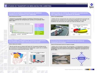 PRINCIPALES EXPERIENCIAS DE SPIM
ESTUDIOS DE TRANSPORTE DE MERCANCÍAS POR CARRETERA1
SITUACIÓN ECONÓMICO FINANCIERA DE LAS EMPRESAS
ESPAÑOLAS DE TRANSPORTE POR CARRETERA
•Analizar los principales aspectos económico-financieros de las
empresas españolas de transporte por carretera en el periodo 2003 –
2005. 2007.
Cliente: Ministerio de Fomento
OBSERVATORIO DE COSTES DEL TRANSPORTE DE MERCANCÍAS
POR CARRETERA EN LA COMUNIDAD DE MADRID
•Análisis de los componentes de costes de la actividad del transporte de
mercancías por carretera en la Comunidad de Madrid, con el fin de
establecer las estructuras de costes por tipo de vehículo. 2007.
Cliente: Comunidad de Madrid
ESTUDIO SOBRE LA PROBLEMÁTICA DEL TRANSPORTE DE MERCANCÍAS
POR CARRETERA EN EL ÁMBITO PORTUARIO DE SANTANDER
•Plan de Acción para la mejora del Sector de Transporte de Mercancías
por Carretera en el ámbito portuario de Santander, a partir de un análisis
de la estructura empresarial del sector. 2006.
Cliente: Gobierno de Cantabria
PLAN ESTRATÉGICO DE LA ASOCIACIÓN DE CENTROS DE
TRANSPORTE DE ESPAÑA.
•Análisis de la red de centros de transportes, y el diagnóstico temático e
integrado de la red de centros y de la ACTE. Propuestas de orientaciones
estratégicas para los centros de transportes y logísticos asociados en la
ACTE. 2005.
Cliente: ACTE (Asociación Centros de Trasporte en España)
1253 1258
784
CENTROSCENTROS
11
““productoproducto””
22
““suelosuelo””
33
““mercadomercado””
44
““financiacifinanciacióónn””
CG: Carga General
CN: Contenedor
CS: Cisterna
FR: Frigorífico
GU: Grúas
GR: Grupaje
MD: Mudanzas
PM: Paquetería/Mensajería
PV: Portavehículo
TE: Transporte Especial
TR: Transitarios
VL: Volquetes
DISTRIBUCIÓN DE LOS COSTES DIRECTOS (%)
Peajes
1,38%
Amortización
12,48%
Financiación
1,86%
Personal
45,17%Seguros
6,74%
Dietas
2,78%
Neumáticos
3,69%
Mantenimiento y
Reparación
3,68%
Impuestos
0,73%
Combustible
21,51%
 