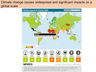 7.2 climate change-causes and impacts | PPTX