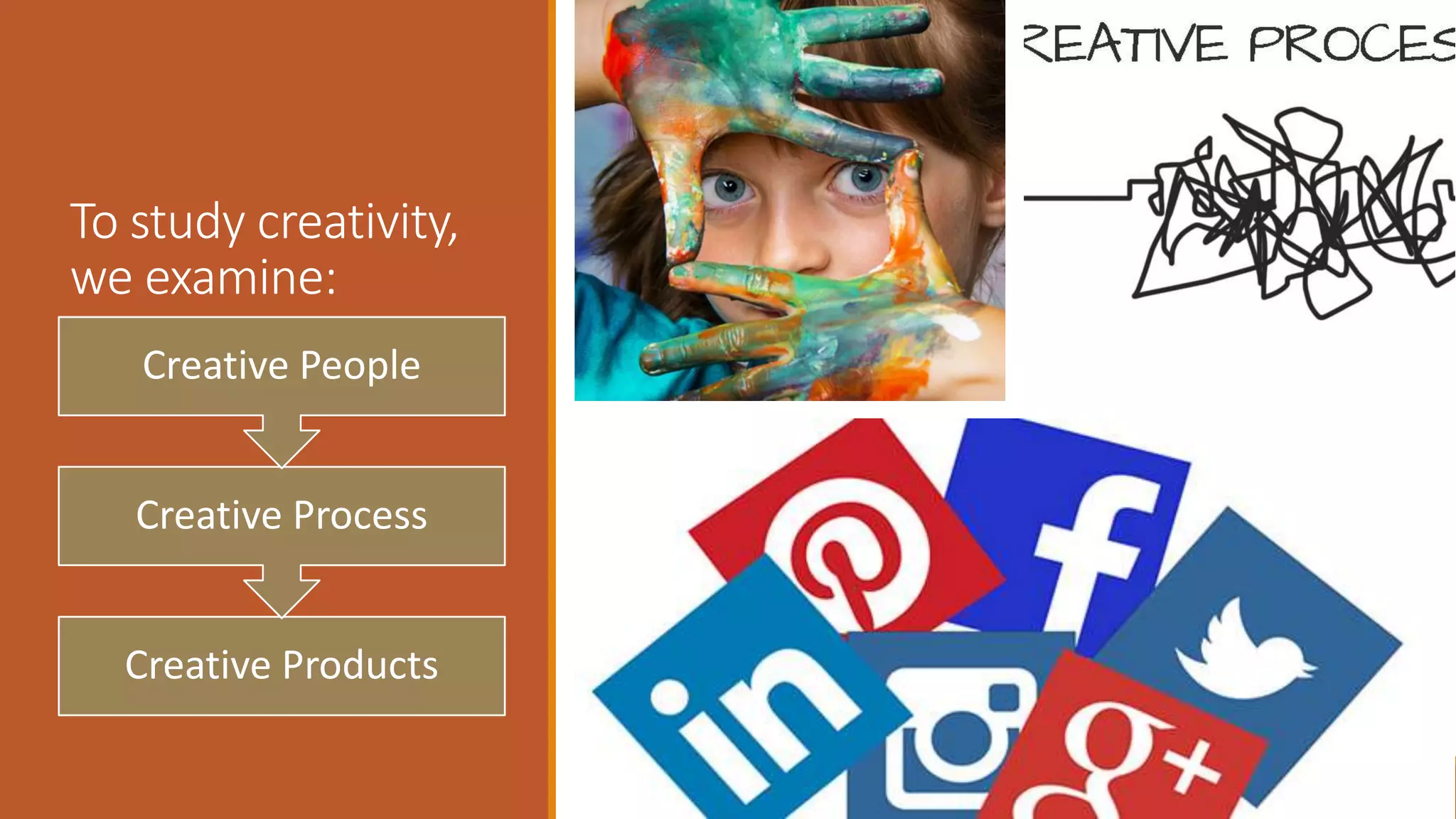 To study creativity,
we examine:
Creative Products
Creative Process
Creative People