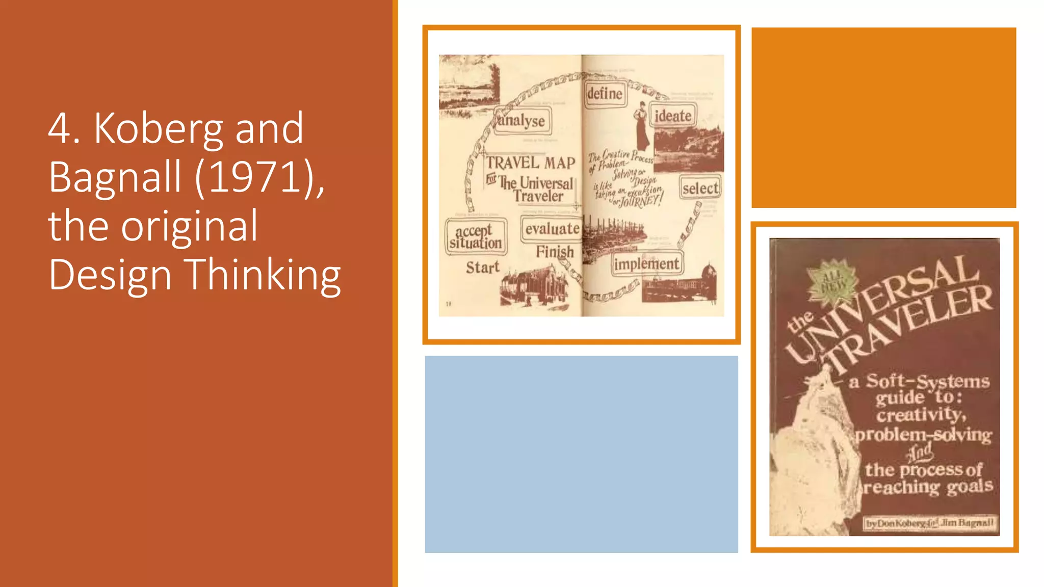 4. Koberg and
Bagnall (1971),
the original
Design Thinking