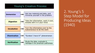 7. creative process techniques | PPTX