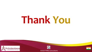 Thank You
Global HVAC Consultants
 