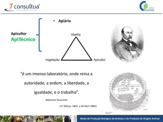 Modo de Produção Biológico de Animais e de Produtos de Origem Animal
Apicultor
ApiTécnico
• Apiário
“é um imenso laboratório, onde reina a
autoridade, a ordem, a liberdade, a
igualdade, e o trabalho”.
Alphonse Toussenel
(17 Março 1803 a 30 Abril 1885)
 