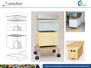 Modo de Produção Biológico de Animais e de Produtos de Origem Animal
 