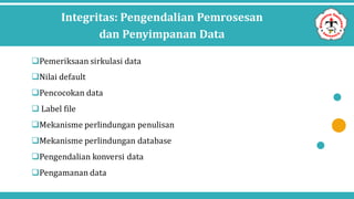 Integritas: Pengendalian Pemrosesan
dan Penyimpanan Data
Pemeriksaan sirkulasi data
Nilai default
Pencocokan data
 Label file
Mekanisme perlindungan penulisan
Mekanisme perlindungan database
Pengendalian konversi data
Pengamanan data
 