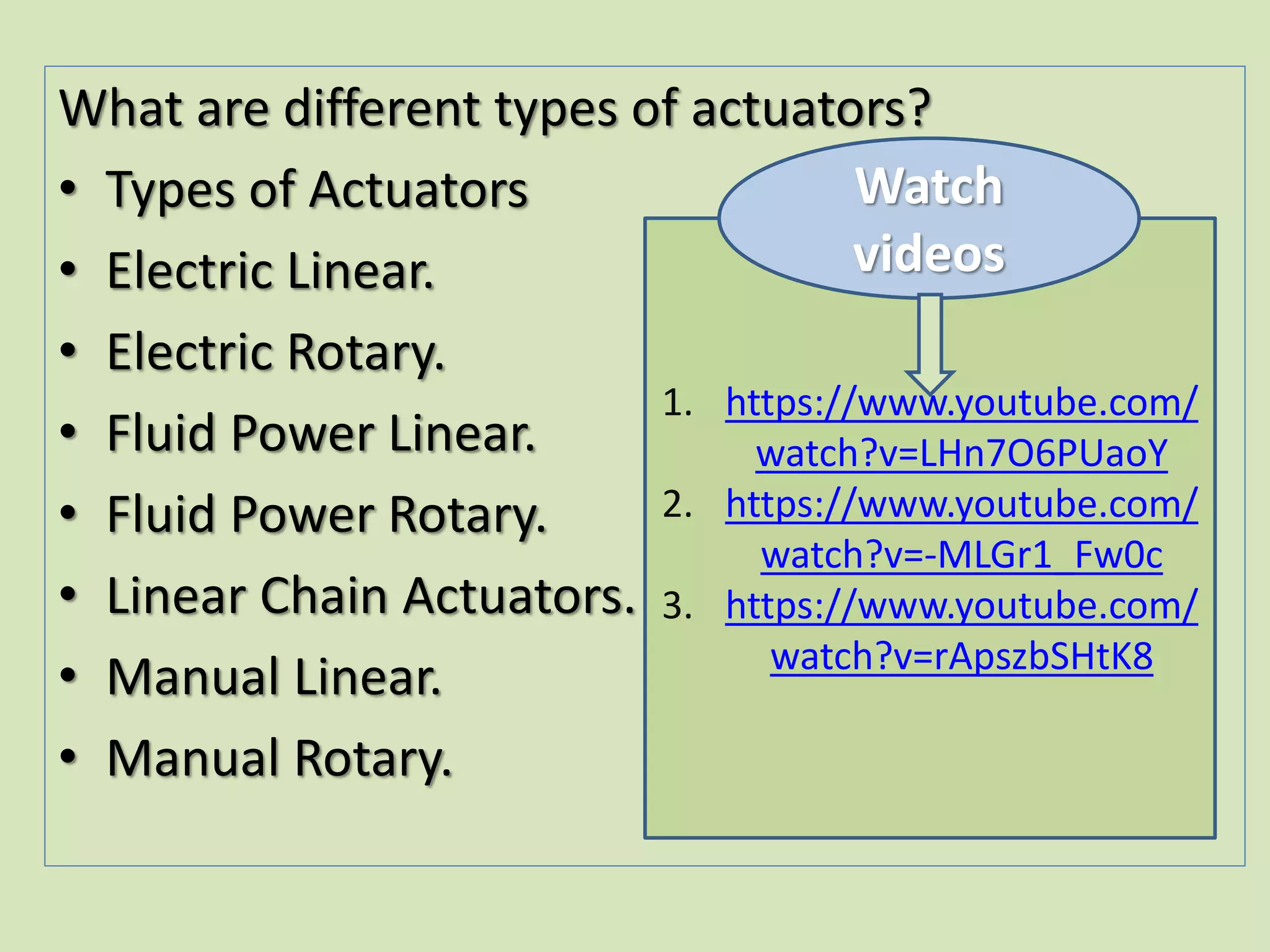What are different types of actuators?
• Types of Actuators
• Electric Linear.
• Electric Rotary.
• Fluid Power Linear.
• Fluid Power Rotary.
• Linear Chain Actuators.
• Manual Linear.
• Manual Rotary.
1. https://www.youtube.com/
watch?v=LHn7O6PUaoY
2. https://www.youtube.com/
watch?v=-MLGr1_Fw0c
3. https://www.youtube.com/
watch?v=rApszbSHtK8
Watch
videos
 