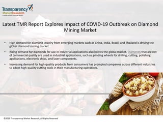 ©2019 Transparency Market Research, All Rights Reserved
Latest TMR Report Explores Impact of COVID-19 Outbreak on Diamond
Mining Market
• High demand for diamond jewelry from emerging markets such as China, India, Brazil, and Thailand is driving the
global diamond mining market
• Rising demand for diamonds for use in industrial applications also boosts the global market. Diamonds that are not
of commercial quality are used in industrial applications, such as grinding wheels for drilling, cutting, polishing
applications, electronic chips, and laser components.
• Increasing demand for high-quality products from consumers has prompted companies across different industries
to adopt high-quality cutting tools in their manufacturing operations.
©2019 Transparency Market Research, All Rights Reserved
 