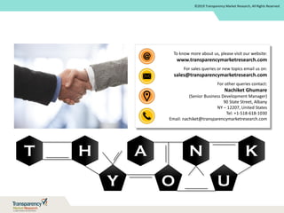 ©2019 Transparency Market Research, All Rights Reserved
Y
T
O
H
U
A K
N
To know more about us, please visit our website:
www.transparencymarketresearch.com
For sales queries or new topics email us on:
sales@transparencymarketresearch.com
For other queries contact:
Nachiket Ghumare
(Senior Business Development Manager)
90 State Street, Albany
NY – 12207, United States
Tel: +1-518-618-1030
Email: nachiket@transparencymarketresearch.com
 
