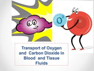Transport of Oxygen
and Carbon Dioxide in
Blood and Tissue
Fluids
 