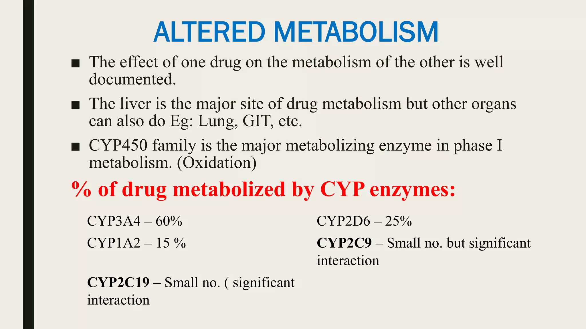ALTERED METABOLISM
■ The effect of one drug on the metabolism of the other is well
documented.
■ The liver is the major site of drug metabolism but other organs
can also do Eg: Lung, GIT, etc.
■ CYP450 family is the major metabolizing enzyme in phase I
metabolism. (Oxidation)
% of drug metabolized by CYP enzymes:
CYP3A4 – 60% CYP2D6 – 25%
CYP1A2 – 15 % CYP2C9 – Small no. but significant
interaction
CYP2C19 – Small no. ( significant
interaction
 