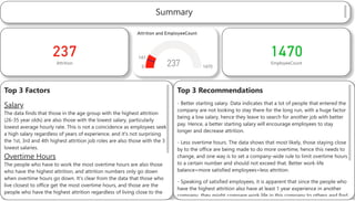 Summary
237
Attrition
1470
EmployeeCount
Attrition and EmployeeCount
147
0 1470
237
Top 3 Factors
Salary
The data finds that those in the age group with the highest attrition
(26-35 year olds) are also those with the lowest salary, particularly
lowest average hourly rate. This is not a coincidence as employees seek
a high salary regardless of years of experience, and it's not surprising
the 1st, 3rd and 4th highest attrition job roles are also those with the 3
lowest salaries.
Overtime Hours
The people who have to work the most overtime hours are also those
who have the highest attrition, and attrition numbers only go down
when overtime hours go down. It's clear from the data that those who
live closest to office get the most overtime hours, and those are the
people who have the highest attrition regardless of living close to the
Top 3 Recommendations
- Better starting salary. Data indicates that a lot of people that entered the
company are not looking to stay there for the long run, with a huge factor
being a low salary, hence they leave to search for another job with better
pay. Hence, a better starting salary will encourage employees to stay
longer and decrease attrition.
- Less overtime hours. The data shows that most likely, those staying close
by to the office are being made to do more overtime, hence this needs to
change, and one way is to set a company-wide rule to limit overtime hours
to a certain number and should not exceed that. Better work-life
balance=more satisfied employees=less attrition.
- Speaking of satisfied employees, it is apparent that since the people who
have the highest attrition also have at least 1 year experience in another
company they might compare work life in this company to others and find
 