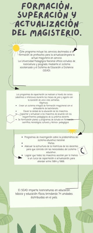 FORMACIÓN,
SUPERACIÓN Y
ACTUALIZACIÓN
DEL MAGISTERIO.
El SEAD imparte licenciaturas en educación
básica y educación física, brindando 74 unidades
distribuidas en el país.
Programas de investigación sobre la problemática del
sistema educativo nacional.
Metas.
Adecuar la estructura de la matrícula de los docentes
para que coincida con las necesidades del sistema
educativo .
Lograr que todos los maestros asistan por lo menos
a un curso de capacitación o actualización, para
atender entre 1984 y 1988.
Este programa incluye los servicios destinados a la
formación de profesores para la actualización,para la
actual magisterio en servicio.
La Universidad Pedagógica Nacional ofrece estudios de
licenciatura y posgrado, mediante el sistema
escolarizado y el Sistema de Educación a Distancia
(SEAD).
Crear un sistema integral de formación magisterial con el
antecedente de bachillerato.
Elevar la calidad de la educación de los maestros.
Capacitar y actualizar a los maestros de acuerdo con los
requerimientos pedagógicos de su práctica docente.
Se formularán planes y programas de estudio en formación
científica, tecnológica, cultural y técnico- pedagógica
Los programas de capacitación se realizan a través de cursos
sabatinos o intensivos durante los meses de julio y agosto con
la duración de una o dos semanas.
Objetivos:
 