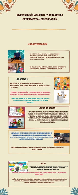 investigación aplicada y desarrollo
experimental en educación
Implantar un sistema de organización revisión y
actualización de planes y programas de estudio en todos
los niveles.
CARACTERIZACION
En este programa se lleva a cabo la revisión
,desarrollo y elaboración de los planes y
programas de estudio y materiales didácticos para
nivel básico y normal
en ella se apoyan estudios ,investigaciones experimentos
educativos que responden a prioridades del sector
OBJETIVOS
Promueve la elaboración y experimentacion de materiales
educativos asi como el desarrollo de los modelos educativos .
Fomentar y orientar la investigación educativa hacia la
atención de los problemas que enfrenta el sistema
educativo .
LINEAS DE ACCION
ESTABLECE CRITERIOS BASICOS PARA LA ARTICULACION DE LOS
NIVELES DE EDUCACION PREESCOLAR ,PRIMARIAY SECUNDARIA Y
ATENDERA LA EDUCACION BASICA QUE INCLUYA EN SUS PLANES
Y PROGRAMAS TANTO CONTENIDO MINIMO OBLIGATORIO, BUSCARA
CORDINAR LA RESTRUCTURACION DE EDUCACION NORMAL CON LA
ORGANIZACION INTEGRAL
REALIZACION DE ESTUDIOS Y PROYECTOS EXPERIMENTALES CON EL
FIN DE DESARROLLAR MODELOS DE EDUCACION ADECUADOS A LOS
GRUPOS SOCIALES MENOS FAVORECIDOS SE TOMARAN EN CUENTA LAS
CARACTERISTICAS DE LOS EDUCANDOS
DISEÑARAN Y EXPERIMENTARAN MATERIALES DIDACTICOS Y APOYOS PARA LA EDUCACION
BASICA Y NORMAL
METAS
FORTALECERA LA CAPACIDAD DE INVESTIGACION EDUCATIVA APARTIR DE 1984-1988
LA CREACION DE UNIDADES DE INVESTIGACION EDUCATIVA Y CENTROS DE
DOCUMENTOS EN CADA ENTIDAD FEDERATIVA
ELABORARA LOS MATERIALES DIDACTICOS QUE CONSTITUYAN EL PAQUETE MINIMO DE APOYO A LOS MAESTROS DE
EDUCACIO BASICA
DISEÑAR LOS PLANES Y PROGRAMAS QUE REQUIERE LA FORMACION DE MAESTROS A NIVEL LICENCIATURA
,DESARROLLAR ,EXPERIMENTAR E IMPLANTAR PARA, MODELOS EDUCATIVOS ORIENTADOS A LAS
PARTICULARIDADES DE LOS GRUPOS INDIGENAS RURALES.
 