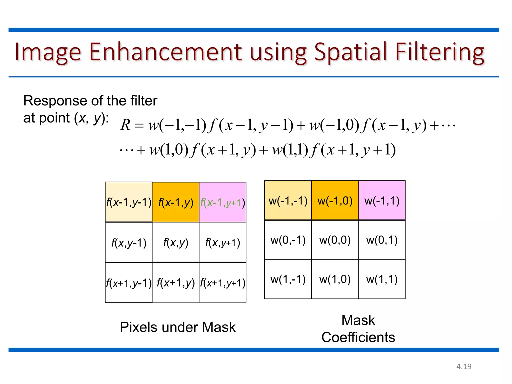4.19 Image Enhancement using Spatial Filtering w(-1,-1) w(-1,0) w(-1,1) w(0,-1) w(0,0) w(0,1) w(1,0) w(1,1) f(x-1,y-1) f(x-1,y) f(x-1,y+1) f(x,y) f(x,y+1) f(x+1,y-1) f(x+1,y) f(x+1,y+1) Mask Coefficients Pixels under Mask w(1,-1) f(x,y-1) Response of the filter at point (x, y): ) 1 , 1 ( ) 1 , 1 ( ) , 1 ( ) 0 , 1 ( ) , 1 ( ) 0 , 1 ( ) 1 , 1 ( ) 1 , 1 (               y x f w y x f w y x f w y x f w R   