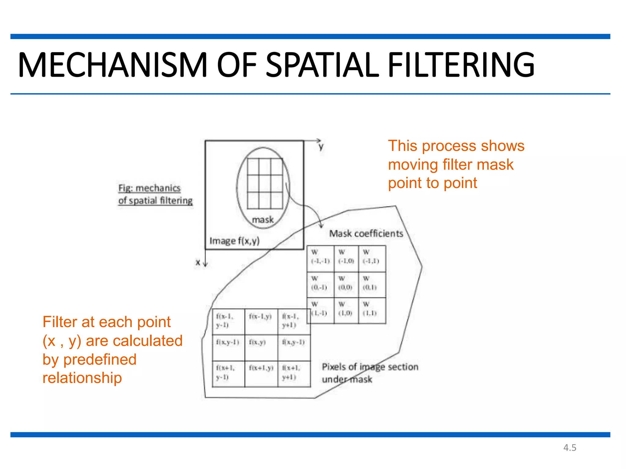 4.5 MECHANISM OF SPATIAL FILTERING Filter at each point (x , y) are calculated by predefined relationship This process shows moving filter mask point to point 