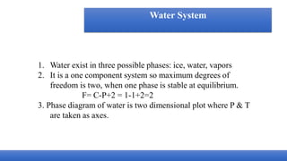 08-08-2021 14
Water System
1. Water exist in three possible phases: ice, water, vapors
2. It is a one component system so maximum degrees of
freedom is two, when one phase is stable at equilibrium.
F= C-P+2 = 1-1+2=2
3. Phase diagram of water is two dimensional plot where P & T
are taken as axes.
 