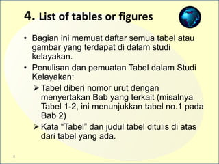 PANDUAN LENGKAP 