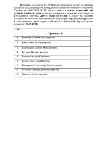 Відповідно до пунктів 53, 54 Порядку проведення добору на зайняття
вакантної посадипрокурора, затвердженого наказом Генерального прокурора
України від 10.01.2020 № 11, оприлюднюється список кандидатів, які
успішно пройшли добір на посаду прокурора в окружній прокуратурі за
результатами співбесід Другої кадрової комісії з добору на зайняття
вакантних та тимчасово вакантнихпосад прокурорів в окружнихпрокуратурах
і спеціалізованих прокуратурах у військовій та оборонній сфері (на правах
окружних) 07.09.2021:
№
Прізвище І.Б.
1. Бурлачук Сергій Олександрович
2. Вовк Роман Володимирович
3. Гавриленко Микола Миколайович
4. Гетьман Наталя Сергіївна
5. Гненний Андрій Юрійович
6. Головченко Олена Петрівна
7. Гончаренко Олександр Олександрович
8. Гуменюк Олександр Олександрович
9. Данилів Оксана Ігорівна
 