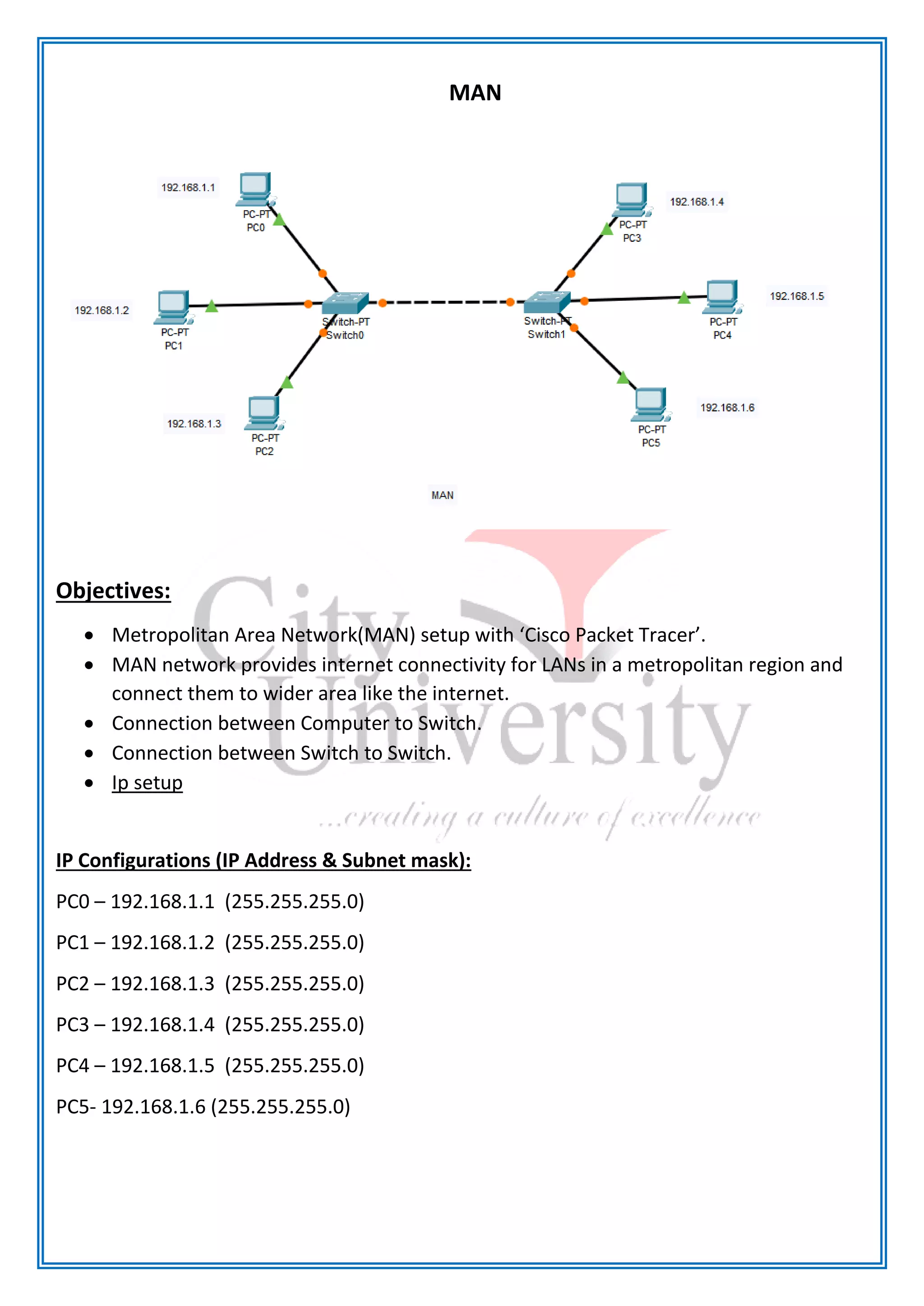 Metropolitan Area Network(MAN) design with Cisco Packet Tracer | PDF