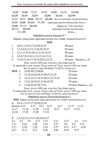 Эцэг эхчүүдэд тусламж ба сурагчийн өөрийгөө үнэлэх ном
20
14,22 14,28 14,33 14,55 14,60 14,121 14,140
22,28 22,33 22,55 22,60 22,121 22,140
28,33 28,55 28,60 28,121 28,140 Эхлээд хамгийн эхний тоотой
33,55 33,60 33,121 33,140 харилцан анхны тоонуудыг бичнэ.
55,60 55,121 55,140 Дараа нь 2 дах тоотой
60,121 60,140 харилцан анхны тоонууудыг
121,140 бичнэ....
Өөрийгөө үнэлэх бодлого:6.1
Дараах тоонуудаас харилцан анхны хос хэдийг зохиож болох вэ?
№18.
1. 6,8,11,12,15,17,18,20,22,34 20 оноо
2. 2,3,5,6,9,13,15,17,26,28,34,37 20 оноо
3. 5,11,17,19,23,29,31,37,41,43,47 20 оноо
4. 4,5,6,7,8,9,10,11,12,13,14,15,16 20 оноо
5. 13,14,15,16,17,18,19,20,21,22,23 20 оноо Үнэлгээ......%
Таны үнэлгээ 80%-аас дээш бол Танд баяр хүргэе.
Та дараагийн сэдэв, хуудас 22-руу очно уу? Таны үнэлгээ 80%-аас доош
бол Та хичээх хэрэгтэй байна. Та №19-г бодно уу?
№19. 1. 24,45,48,72,80,96, 20 оноо
2. 12,18,24,28,30,35,40,47,51,59 20 оноо
3. 14,15,16,17,18,19,20,21,22,23,24 20 оноо
4. 15,21,28,29,33,35,44,49,70 20 оноо
5. 13,42,52,65,70,73,91, 20 оноо Үнэлгээ......%
Таны үнэлгээ 80%-аас дээш бол Танд баяр хүргэе.
Та дараагийн сэдэв, хуудас 22-руу очно уу?Таны үнэлгээ 80%-аас доош
бол Та хичээх хэрэгтэй байна. Та №18-г дахин бодно уу?
Өөрийгөө үнэлэх бодлогын бодолт:6.1
№18. Дараах тоонуудаас харилцан анхны хос хэдийг зохиож болох вэ?
1. 6,8,11,12,15,17,18,20,22,34
Бодолт: 6,11 6,17 8,11 8,15 8,17 11,12 11,15
11,17 11,18 11,20 11,34 12,17 15,17 15,22
15,34 17,18 17,20 17,22
2. 2,3,5,6,9,13,15,17,26,28,34,37
2,3 2,5 2,9 2,13 2,15 2,17 2,37 3,5 3,13
3,17 3,26 3,28 3,34 3,37 5,6 5,9 5,13
5,17 5,26 5,28 5,34 5,37 6,13 6,17 6,26
6,37 9,13 9,17 9,26 9,28 9,34 9,37
 
