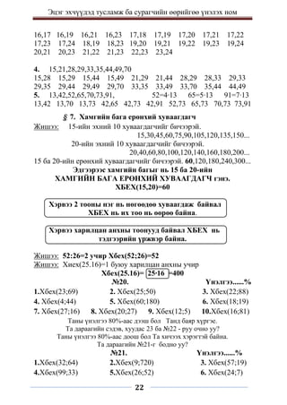 Эцэг эхчүүдэд тусламж ба сурагчийн өөрийгөө үнэлэх ном
22
16,17 16,19 16,21 16,23 17,18 17,19 17,20 17,21 17,22
17,23 17,24 18,19 18,23 19,20 19,21 19,22 19,23 19,24
20,21 20,23 21,22 21,23 22,23 23,24
4. 15,21,28,29,33,35,44,49,70
15,28 15,29 15,44 15,49 21,29 21,44 28,29 28,33 29,33
29,35 29,44 29,49 29,70 33,35 33,49 33,70 35,44 44,49
5. 13,42,52,65,70,73,91, 52=4∙13 65=5∙13 91=7∙13
13,42 13,70 13,73 42,65 42,73 42,91 52,73 65,73 70,73 73,91
§ 7. Хамгийн бага ерөнхий хуваагдагч
Жишээ: 15-ийн эхний 10 хуваагдагчийг бичээрэй.
15,30,45,60,75,90,105,120,135,150...
20-ийн эхний 10 хуваагдагчийг бичээрэй.
20,40,60,80,100,120,140,160,180,200...
15 ба 20-ийн ерөнхий хуваагдагчийг бичээрэй. 60,120,180,240,300...
Эдгээрээс хамгийн багыг нь 15 ба 20-ийн
ХАМГИЙН БАГА ЕРӨНХИЙ ХУВААГДАГЧ гэнэ.
ХБЕХ(15,20)=60
Хэрвээ 2 тооны нэг нь нөгөөдөө хуваагдаж байвал
ХБЕХ нь их тоо нь өөрөө байна.
Хэрвээ харилцан анхны тоонууд байвал ХБЕХ нь
тэдгээрийн үржвэр байна.
Жишээ: 52:26=2 учир Хбех(52;26)=52
Жишээ: Хиех(25.16)=1 буюу харилцан анхны учир
Хбех(25.16)= 25∙16 =400
№20. Үнэлгээ......%
1.Хбех(23;69) 2. Хбех(25;50) 3. Хбех(22;88)
4. Хбех(4;44) 5. Хбех(60;180) 6. Хбех(18;19)
7. Хбех(27;16) 8. Хбех(20;27) 9. Хбех(12;5) 10.Хбех(16;81)
Таны үнэлгээ 80%-аас дээш бол Танд баяр хүргэе.
Та дараагийн сэдэв, хуудас 23 ба №22 - руу очно уу?
Таны үнэлгээ 80%-аас доош бол Та хичээх хэрэгтэй байна.
Та дараагийн №21-г бодно уу?
№21. Үнэлгээ......%
1.Хбех(32;64) 2.Хбех(9;720) 3. Хбех(57;19)
4.Хбех(99;33) 5.Хбех(26;52) 6. Хбех(24;7)
 