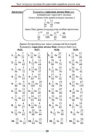 Эцэг эхчүүдэд тусламж ба сурагчийн өөрийгөө үнэлэх ном
28
Аргачлал: Хуваариуд харилцан анхны биш үед
хуваариудыг хүрдээрээ задлаад
(эсвэл анхны тоон үржигдэхүүнд задлаад )
9 4
7
36

ба
9 5
11
45

учир
ижил биш үржигдэхүүнүүдээр солбиж өргөтгөнө.
5
9 4
7 35
36 180


 ба
4
9 5
11 44
45 180



Дараах бутархайнуудыг ижил хуваарьтай болгоорой.
Хуваариуд харилцан анхны биш тоонууд байх үед:
№26. №27. №28. №29.
1.
5
48
ба
7
32
1.
11
42
ба
1
56
1.
5
48
ба
23
80
1.
11
12
ба
13
20
2.
5
54
ба
8
45
2.
5
72
ба
13
64
2.
79
90
ба
9
75
2.
15
36
ба
19
60
3.
1
56
ба
5
72
3.
13
76
ба
22
57
3.
5
52
ба
15
78
3.
16
70
ба
5
42
4.
4
33
ба
6
55
4.
7
85
ба
15
51
4.
17
56
ба
9
42
4.
10
32
ба
1
56
5.
7
40
ба
9
24
5.
19
105
ба
25
42
5.
3
26
ба
19
39
5.
21
93
ба
67
155
6.
13
28
ба
11
42
6.
7
60
ба
17
30
6.
11
40
ба
47
60
6.
6
49
ба
8
77
7.
5
54
ба
17
63
7.
14
63
ба
17
84
7.
31
50
ба
41
75
7.
39
40
ба
37
72
8.
7
18
ба
4
27
8.
11
48
ба
9
24
8.
9
51
ба
13
85
8.
5
21
ба
19
33
9.
11
78
ба
8
65
9.
25
88
ба
19
44
9.
7
72
ба
16
99
9.
7
18
ба
23
45
10.
15
36
ба
7
81
10.
3
64
ба
15
96
10.
5
18
ба
21
66
10.
31
84
ба
29
60
 