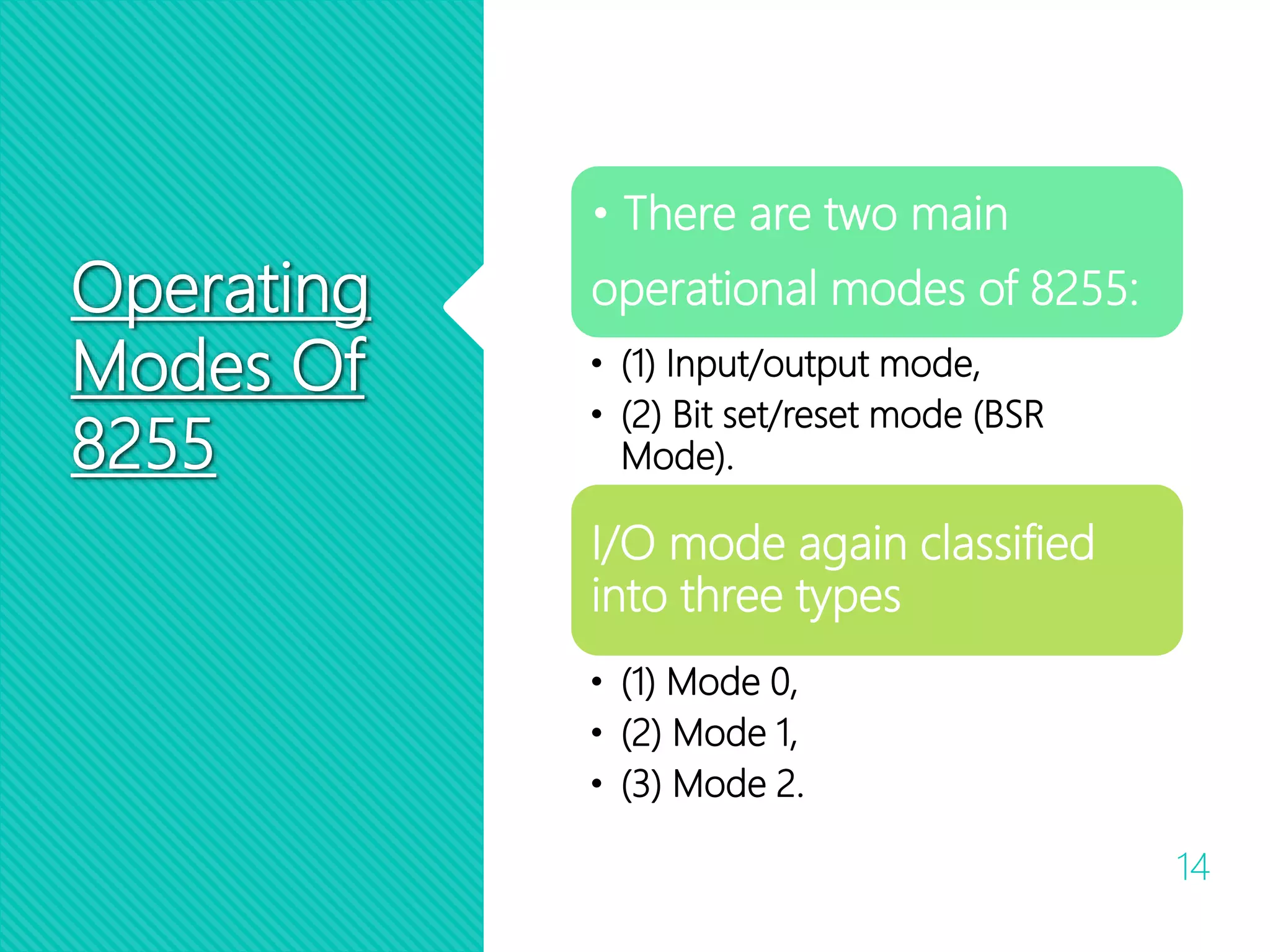 Operating
Modes Of
8255
14
• There are two main
operational modes of 8255:
• (1) Input/output mode,
• (2) Bit set/reset mode (BSR
Mode).
I/O mode again classified
into three types
• (1) Mode 0,
• (2) Mode 1,
• (3) Mode 2.
 