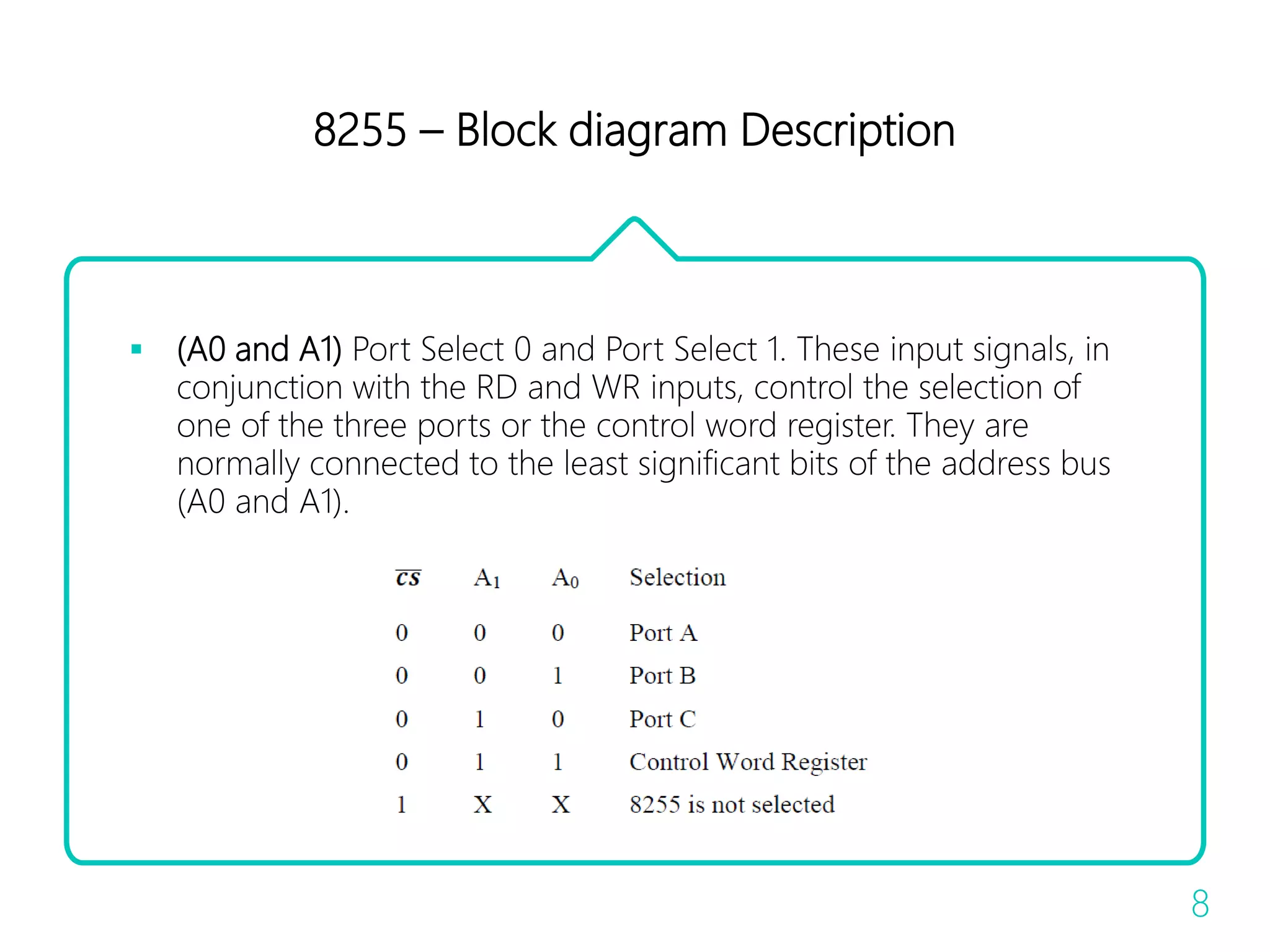 8255 – Block diagram Description
 (A0 and A1) Port Select 0 and Port Select 1. These input signals, in
conjunction with the RD and WR inputs, control the selection of
one of the three ports or the control word register. They are
normally connected to the least significant bits of the address bus
(A0 and A1).
8
 