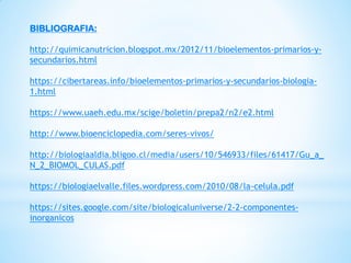 BIBLIOGRAFIA:
http://quimicanutricion.blogspot.mx/2012/11/bioelementos-primarios-y-
secundarios.html
https://cibertareas.info/bioelementos-primarios-y-secundarios-biologia-
1.html
https://www.uaeh.edu.mx/scige/boletin/prepa2/n2/e2.html
http://www.bioenciclopedia.com/seres-vivos/
http://biologiaaldia.bligoo.cl/media/users/10/546933/files/61417/Gu_a_
N_2_BIOMOL_CULAS.pdf
https://biologiaelvalle.files.wordpress.com/2010/08/la-celula.pdf
https://sites.google.com/site/biologicaluniverse/2-2-componentes-
inorganicos
 