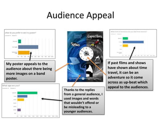 Audience Appeal
My poster appeals to the
audience about there being
more images on a band
poster.
If past films and shows
have shown about time
travel, it can be an
adventure so it come
across as up-beat which
appeal to the audiences.
Thanks to the replies
from a general audience, I
used images and words
that wouldn’t offend or
be misleading to a
younger audiences.
 