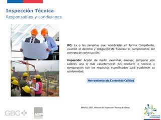 Inspección Técnica
Responsables y condiciones
ITO: La o las personas que, nombradas en forma competente,
asumen el derecho y obligación de fiscalizar el cumplimiento del
contrato de construcción.
Inspección: Acción de medir, examinar, ensayar, comparar con
calibres una o más características del producto o servicio y
comparación con los requisitos especificados para establecer su
conformidad.
MINVU, 2007, Manual de Inspección Técnica de Obras.
Herramientas de Control de Calidad
 