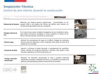 Inspección Técnica
Control de aire interior, durante la construcción
Proteger materiales
almacenados
Mantener los materiales almacenados en obra y aquellos materiales
absorbentes instalados, protegidos del clima y la humedad con envoltura de
plástico y sello apretado para evitar la absorción de la humedad.
Proteger sistemas de
aire
En el caso de que existan unidades manejadoras de aire instaladas en obra,
estas deben permanecer protegidas e incluso considerar el cambio de los
filtros si funciona durante el proceso de construcción.
Prevención de polvo
Suprimir o minimizar el polvo barriendo y humedeciendo las superficies.
Utilizar métodos de recolección eficientes y efectivos como paños o telas
húmedas, aspiradoras con filtro de partículas, etc.
Remover agua
Remover las acumulaciones de agua en el edificio. Proteger los materiales
porosos como las aislaciones y otros materiales como placas de cielo de la
exposición a la humedad.
Mantención de limpieza
Mantener una limpieza general regularmente, concentrándose en los
equipos HVAC y los espacios del interior del edificio, para remover los
contaminantes del edificio antes de su ocupación.
 