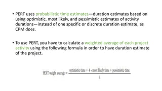 7. (lecture 5) Project scheduling..ppt