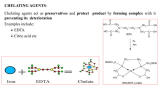 Chelating Agent Example Presevatives-mass.pptx