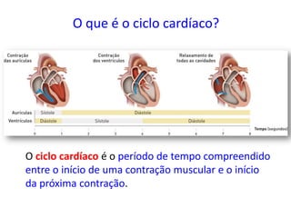 O que é o ciclo cardíaco?
O ciclo cardíaco é o período de tempo compreendido
entre o início de uma contração muscular e o início
da próxima contração.
 
